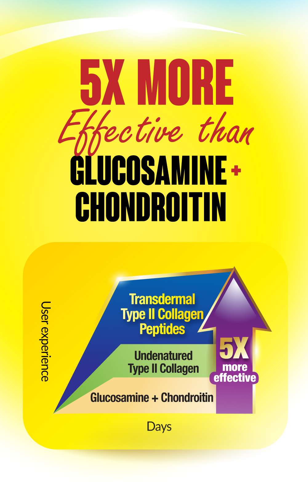 flexccare ex-mobiletc-05
